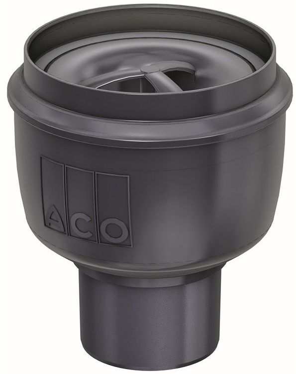 ACO sumidero puntual cm negro 2710.00.00