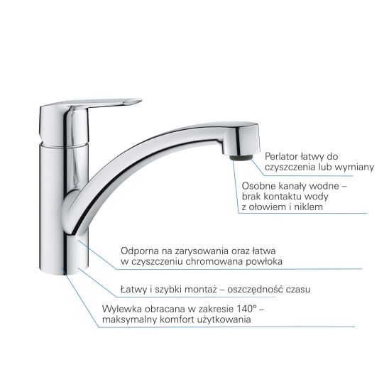 Conjunto fregadero de granito Grohe K400 31639AP0, grifo de cocina Grohe Start 30530002