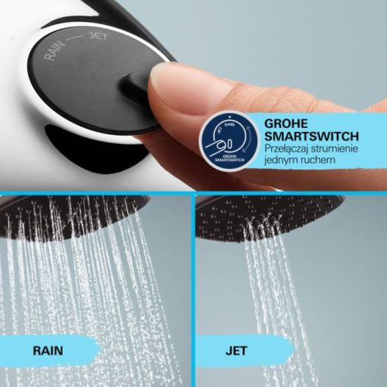 Conjunto grifo de bañera y ducha Grohe Start Flow 29117000, ducha con efecto lluvia Grohe Vitalio Comfort 26695000, 27851000, 26962001, 2639710E, 28741002