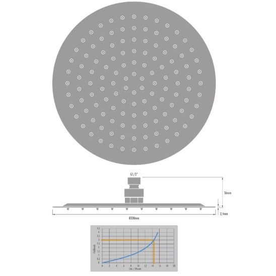 Conjunto grifo de bañera y ducha Kronenbach Smart Push 19044002CR, ducha con efecto lluvia Kronenbach Supra 2.0 15 376 300 1904, 01900190KBN, 27409000KBN, 28628002 KB, 27500000 KB, 28272000 KB