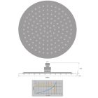 Conjunto grifo de bañera y ducha Kronenbach Smart Push 19044002CR, ducha con efecto lluvia Kronenbach Supra 2.0 15 376 300 1904, 01900190KBN, 27409000KBN, 28628002 KB, 27500000 KB, 28272000 KB